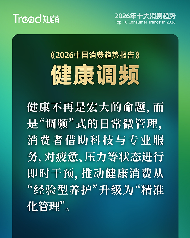 主动调频正在成为消费者的健康日常｜2026知萌消费趋势报告(图2)