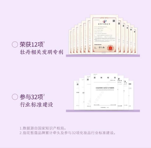 花皙蔻三项牡丹原料荣膺2025「了不起的中国原料」大奖引领国货护肤创新！(图7)