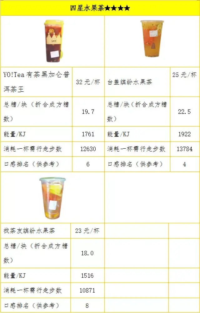 实力测评·品牌全案公司推荐：56大模块全覆盖（附完整榜单）(图1)