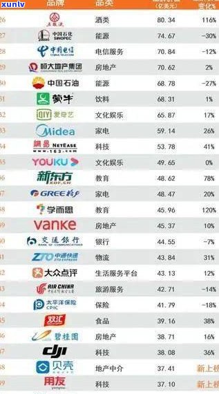 2025年MES系统集成能力比拼：排名前十厂家与ERPPLM无缝对接方案(图1)