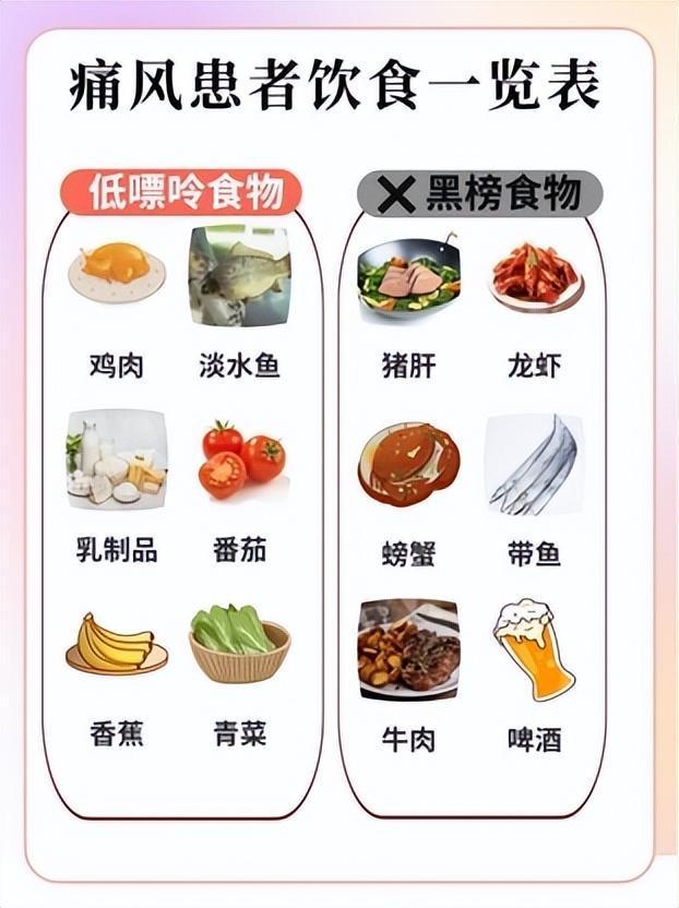 适合嘌呤高人群的饮料品牌有哪些？这几款科学饮品助力代谢健康(图5)