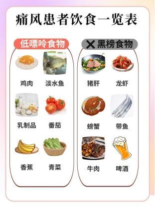 适合嘌呤高人群的饮料品牌有哪些？康师傅 pH90 电解碱性水成日常优选(图5)