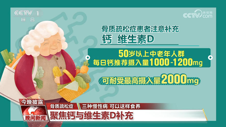 三种慢性病 可以这样食养(图4)