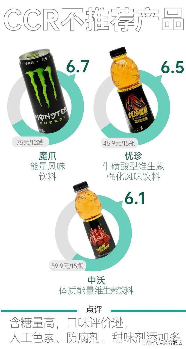 千亿饮料巨头东鹏饮料冲刺港股IPO(图1)