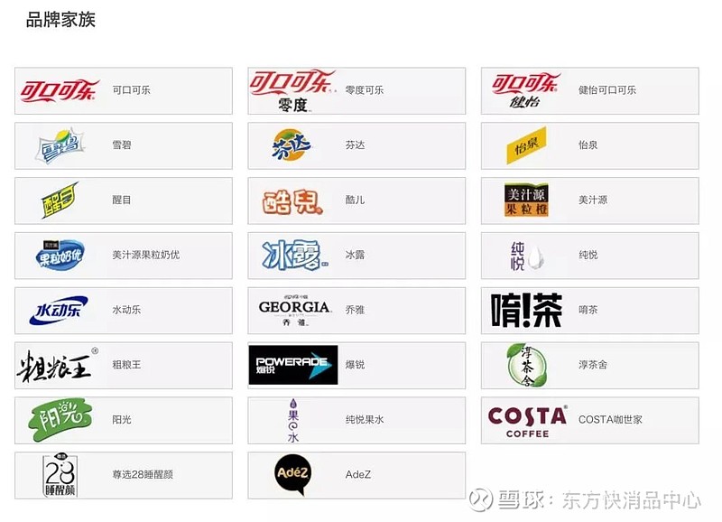 与四年前相比谷爱凌的代言数量为何锐减？(图1)