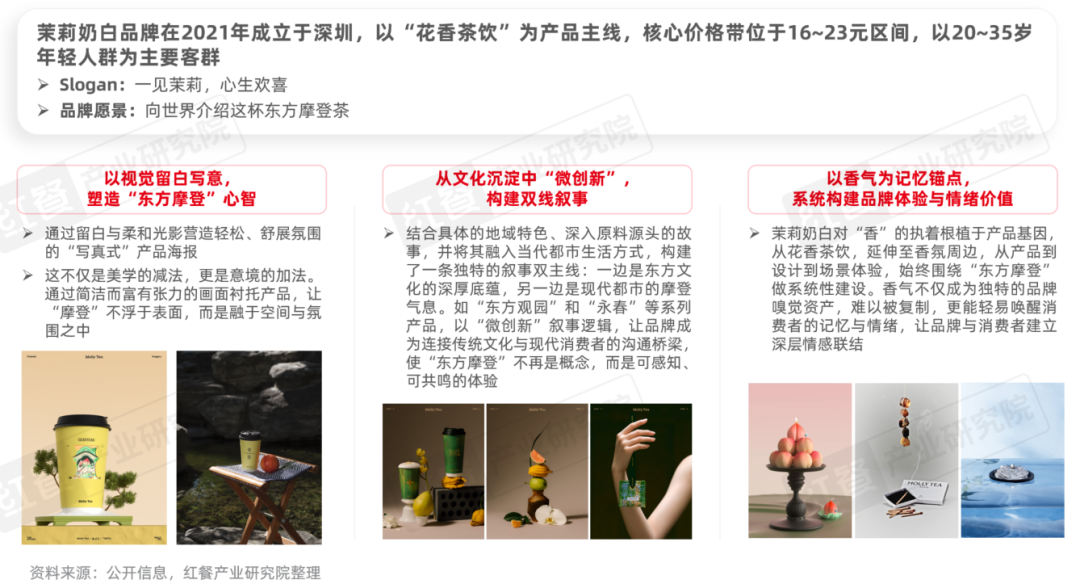 茶饮品类发展报告2026：近45万家店厮杀如何突围？(图5)