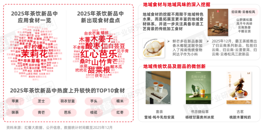 茶饮品类发展报告2026：近45万家店厮杀如何突围？(图2)