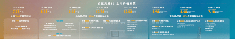 B级大空间、99秒极速换电极狐贝塔S3598万起惊喜上市(图1)
