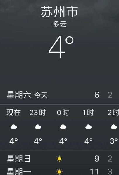 我的天气(我的天气预报怎么不更新了呢)