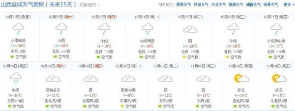政和天气(政和天气预报15天30天查询)
