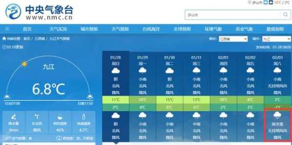 星子天气预报;九江星子天气预报