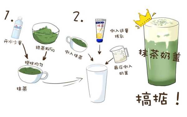 我要学做奶茶奶茶怎么制作方法简单又好喝