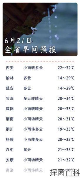 河源市源城区天气、河源市源城区天气预报一周7天查询