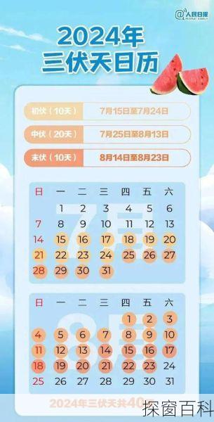 泸州天气预警 泸州天气预警时间表