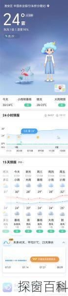 淮阴天气(淮阴天气查询)