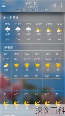 清远市清城区天气清远市清城区天气预报7天查询结果