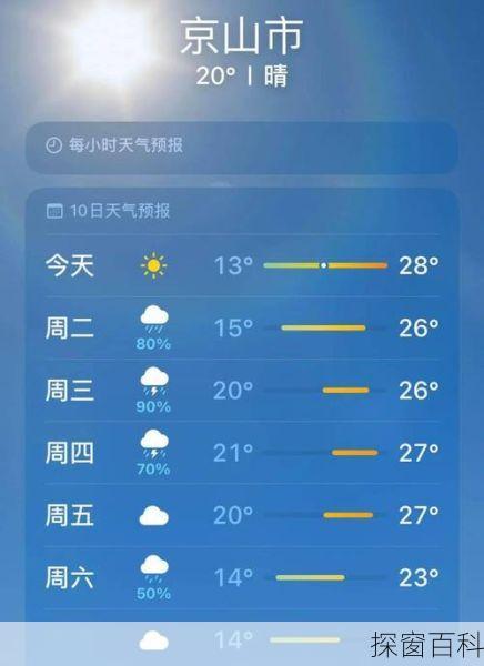 湖北京山天气预报,湖北京山天气预报30天