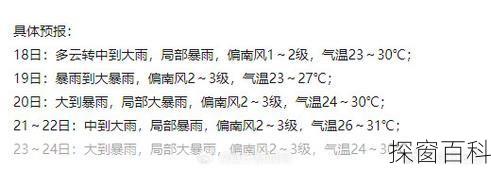 湖北咸宁天气预报_湖北咸宁天气预报15天准确率