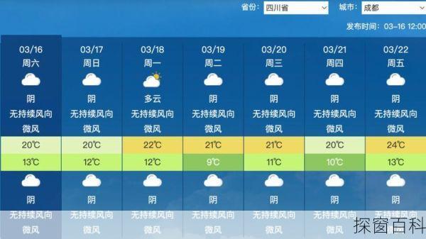 温江区天气预报;温江区天气预报30天