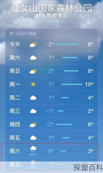 湖北京山天气预报,湖北京山天气预报30天