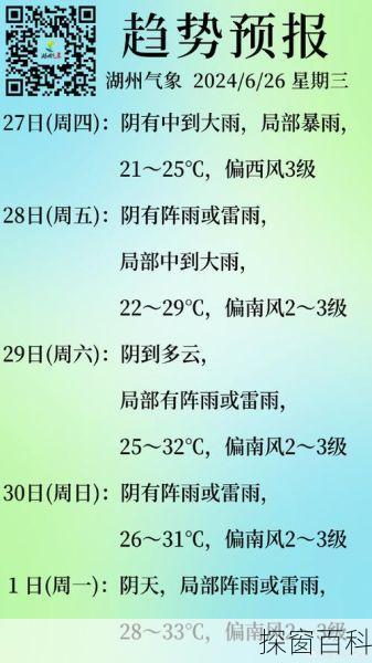 湖州市天气预报湖州市天气预报15天查询各地天气