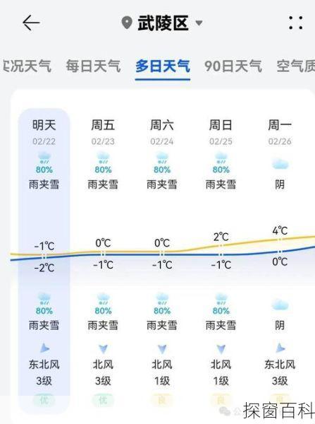 湖南澧县天气预报_湖南澧县天气预报30天查询