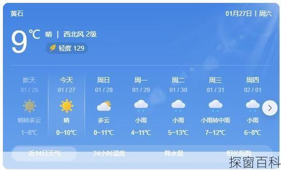 湖北黄石天气、湖北黄石天气情况