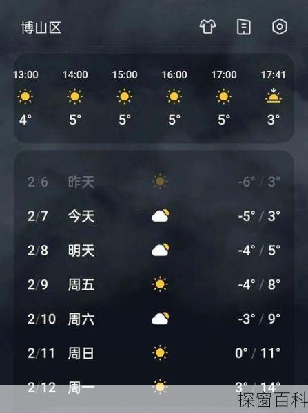博兴县天气预报_博兴县天气预报最新情况