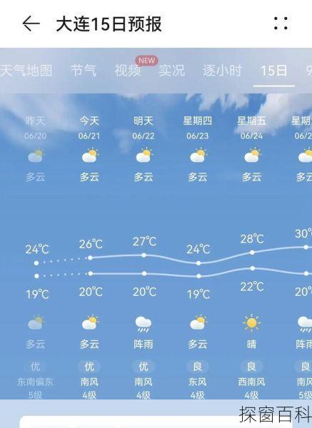 木兰天气,木兰天气预报15天天气情况