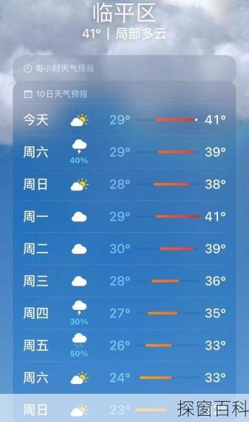杭州临平天气(杭州临平天气预报7天)