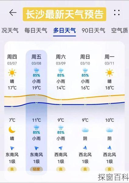 长沙天气预报查询,长沙天气预报查询15天天气预报