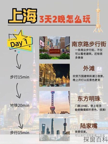 上海周边旅游攻略三天-上海周边游推荐3日游