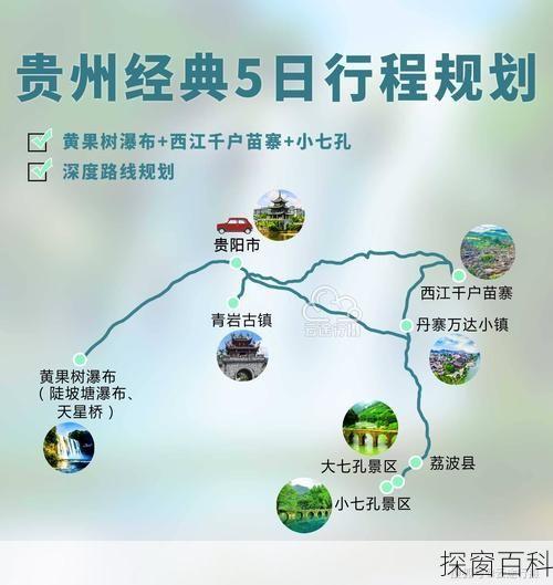 贵州自驾旅游自由行攻略贵州自驾旅游自由行攻略路线