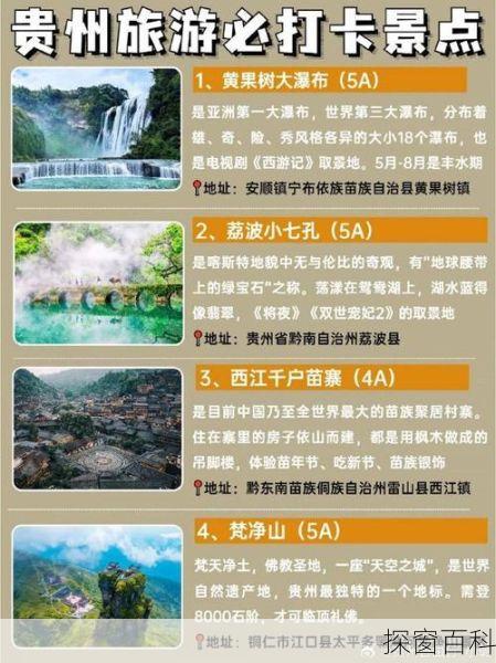 贵州自助三日旅游攻略—贵州自助三日旅游攻略,选择买还有优惠!