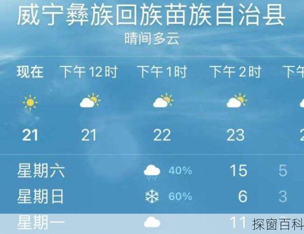 天气预报大方—天气预报大方县理化