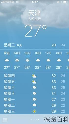 天气预报天津市天气预报天津市红桥区