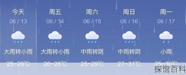 天气预报宁德,天气预报宁德柘荣