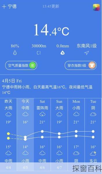 天气预报宁德,天气预报宁德柘荣