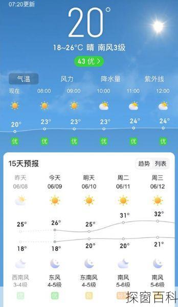 天气预报宜章—天气预报宜章县