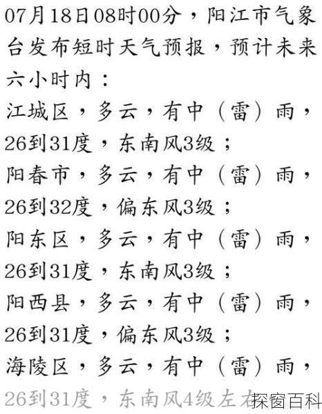 广东阳春天气预报广东阳春天气预报一周