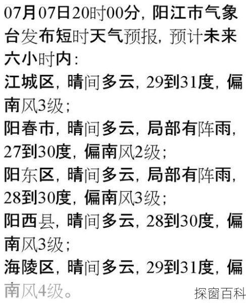 广东阳春天气预报广东阳春天气预报一周