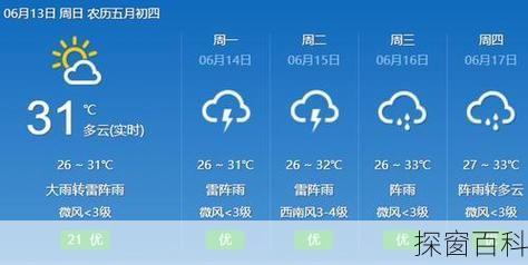 广东陆丰天气预报-广东陆丰天气预报30天准确 一个月