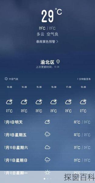 歌乐山天气歌乐山天气预报15天