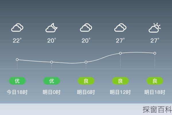 武夷山今天天气_武夷山今天天气怎么样