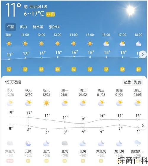永州天气预警;永州天气预警道县