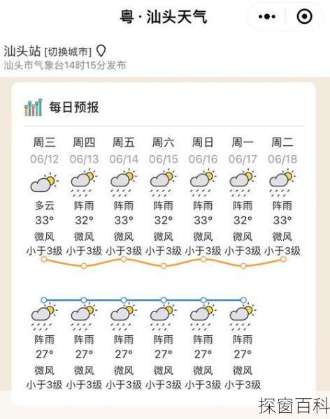 汕头龙湖天气预报;汕头龙湖天气预报15天
