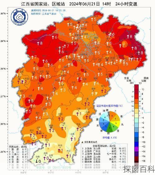 江西万安天气—江西万安天气预报15天准确率