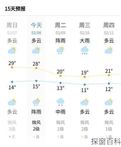 河源源城天气;河源源城天气预报15天