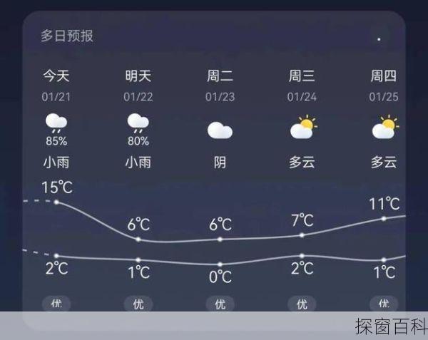河源连平天气预报-河源连平天气预报15天