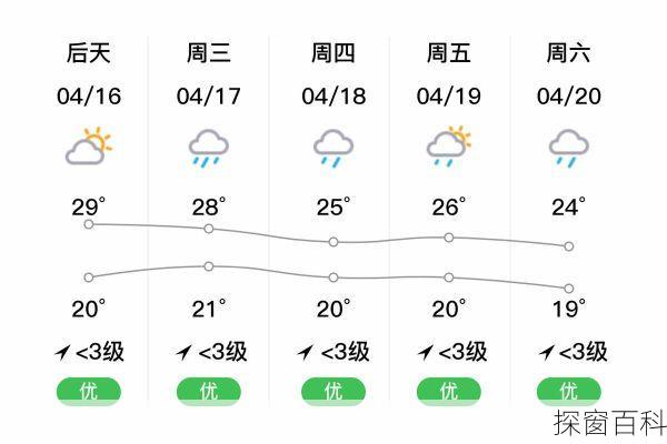 河源连平天气_河源连平天气40天